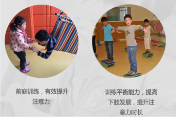 注意力訓練